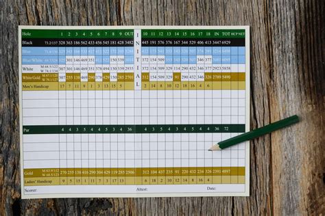 golf match scorecard book simplified Epub